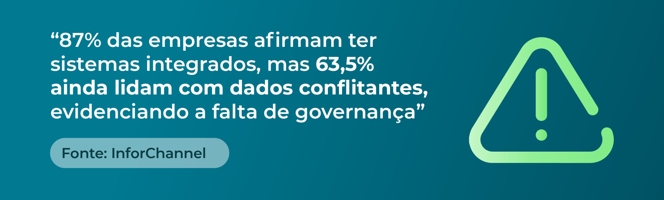 87% das empresas afirmam ter sistemas integrados, mas 63,5% ainda lidam com dados conflitantes, evidenciando a falta de governança
Fonte: InforChannel